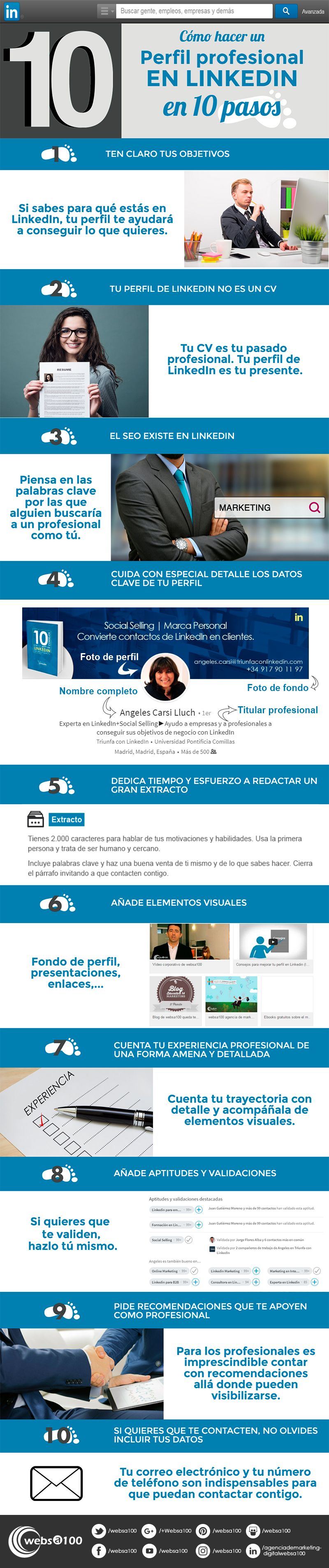 10 pasos para crear un perfil profesional en LinkedIn