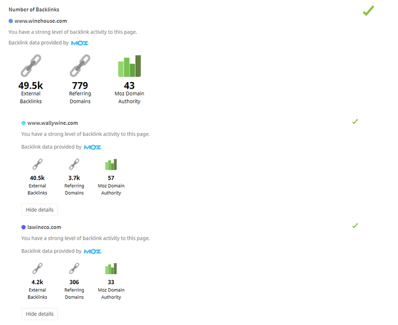 Competitor backlinks